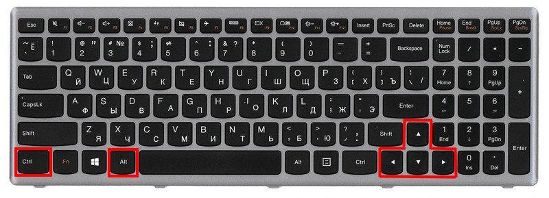 Как изменить ориентацию экрана на ноутбуке с помощью клавиш