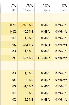 Система загружена на 76%