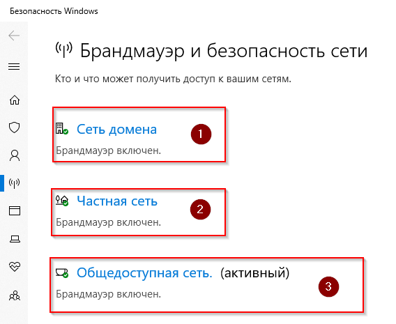 Сеть домена и частная сеть