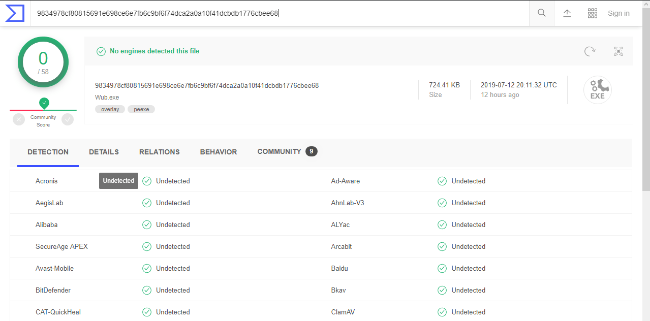 Результат проверки в VirusTotal
