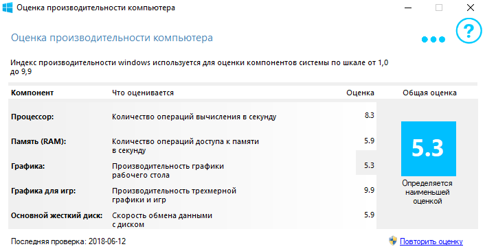WSAT