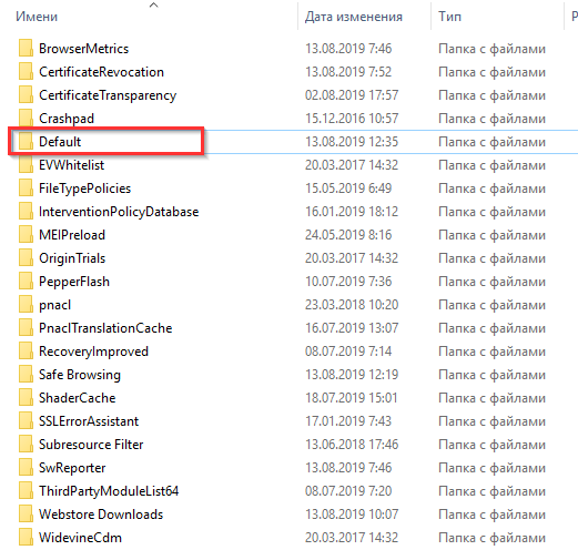 рабочая директория default