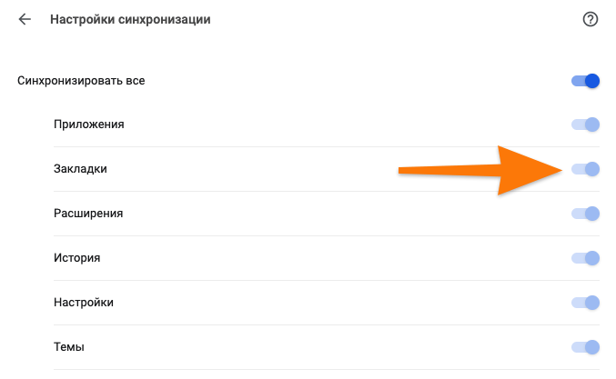 Данные, которые можно синхронизировать через Google Chrome