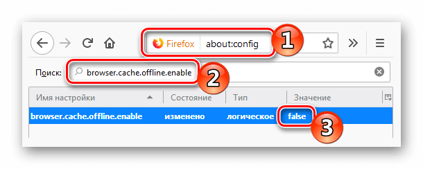 Параметр browser.cache.offline.enable в конфигурации Firefox 