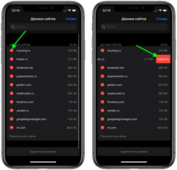 Список файлов Cookie и прочих данных для отдельных сайтов