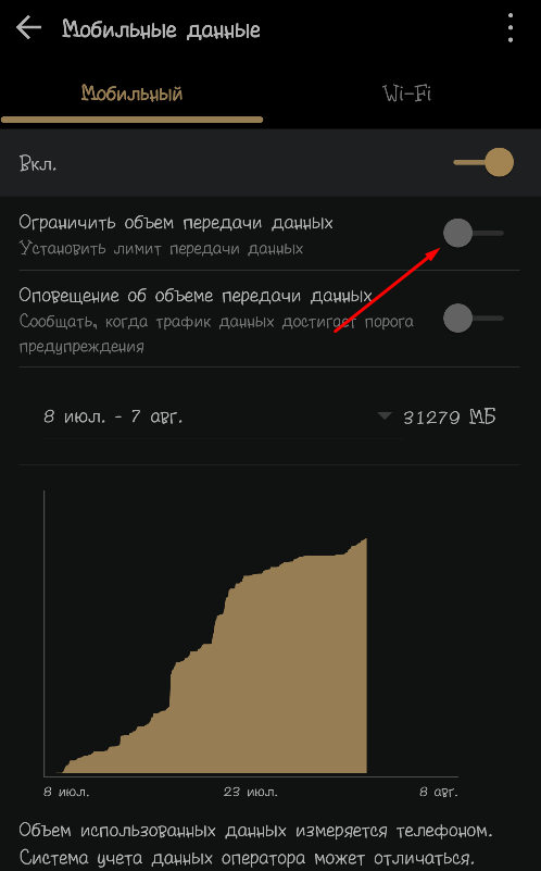Установка лимита трафика в андроид