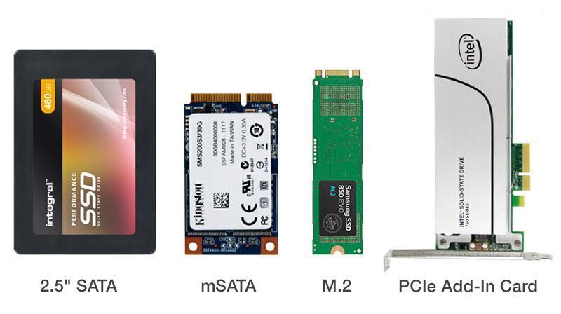 Типы SSD