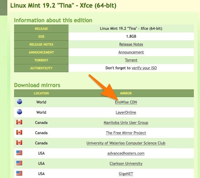 Список «зеркал» для загрузки Linux Mint