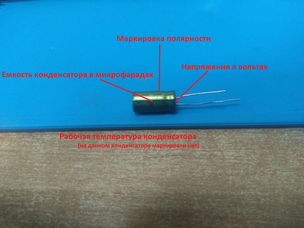Характеристики конденсаторов