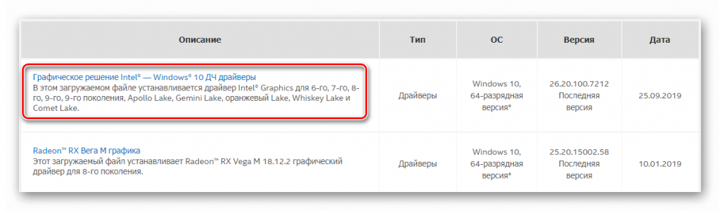 обновить драйвера видеокарты на windows 10
