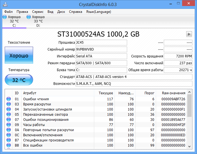 Диагностика ssd диска программы для поиска и исправления ошибок ssd диска