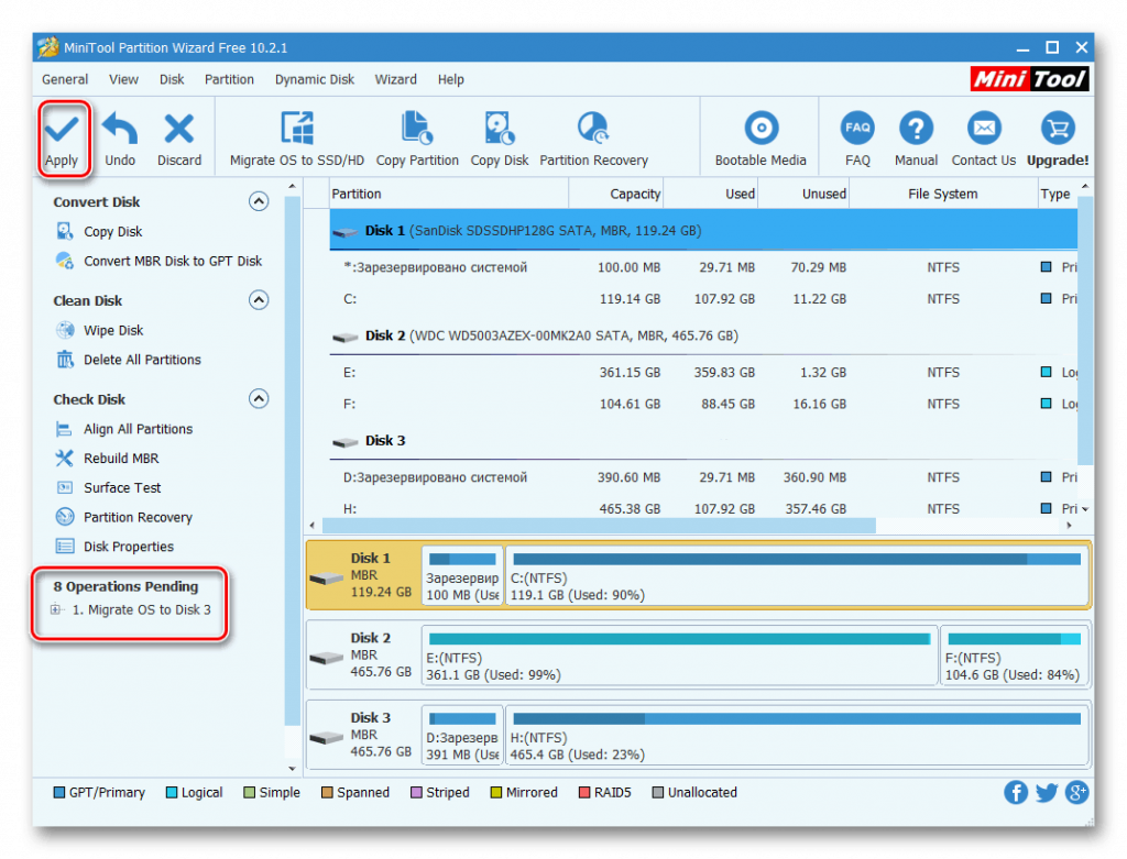 Не удалось проверить сведения об ssd накопители на сервере проверьте подключение к сети