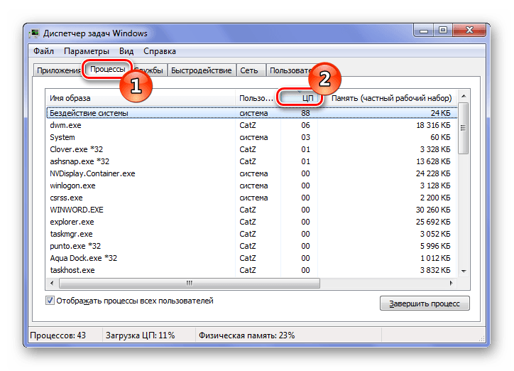 Процессы Диспетчер задач Windows 7
