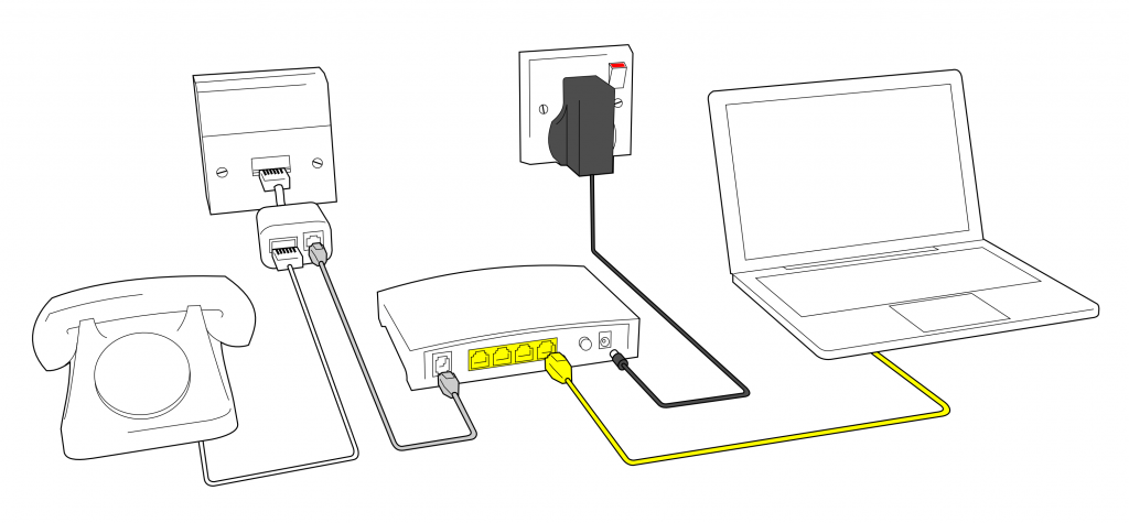 Adsl модем настройки для компании ютел