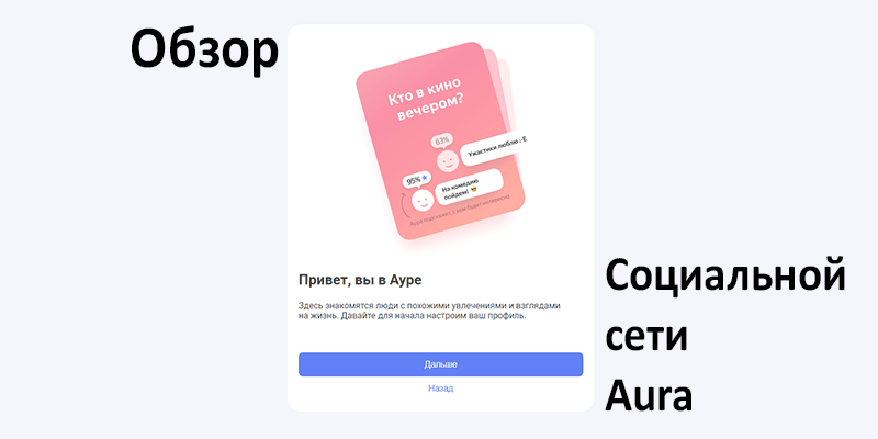 Обзор социальный сети Aura от Яндекс