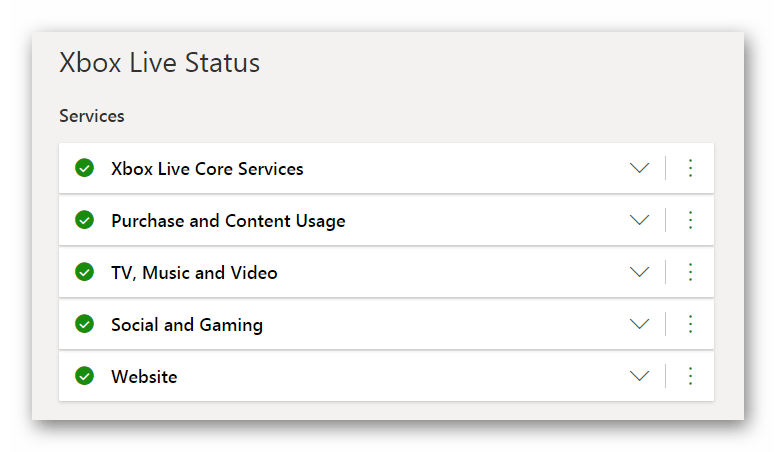 Статус серверов XBOX ONE