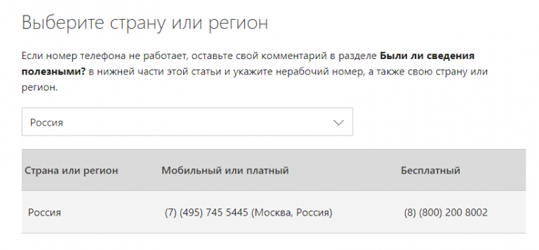 Активируем пакет программ Microsoft Office – 3 способа