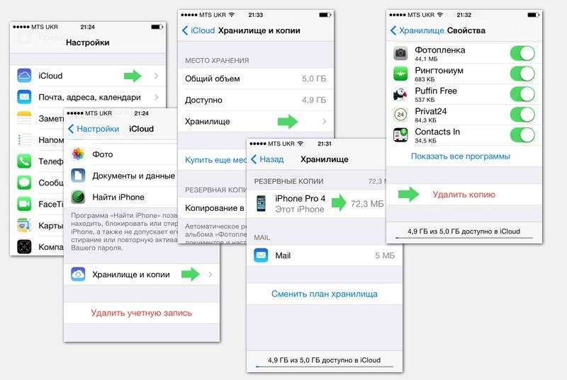 Как удалить айклауд. Как удалить файлы из облачного хранилища. Где хранилище в айфоне. Хранилище удаленных файлов на айфоне. Удалить резервную копию из ICLOUD.